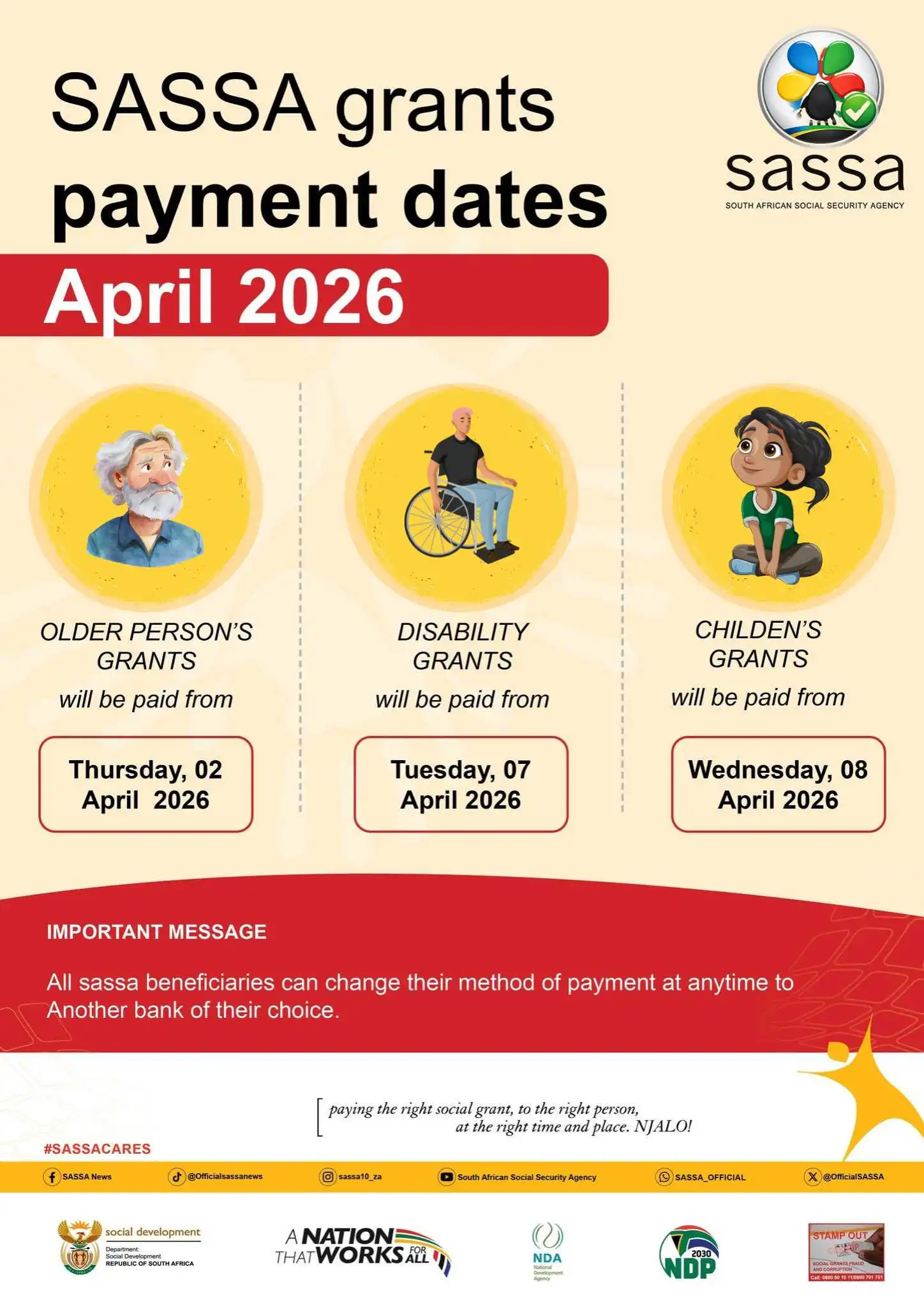 SASSA Grant Payments April